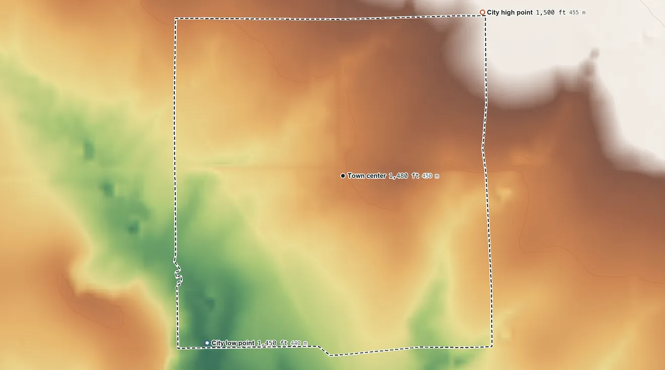 Topographic elevation map of Benjamin, Texas, shaded from 1,450 ft on the southwest side to 1,500 ft on the northeast side