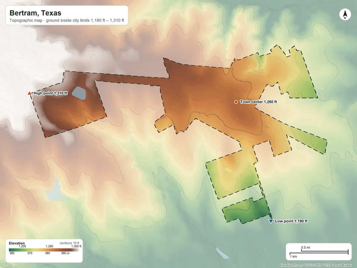 Topographic elevation map of Bertram, Texas, shaded from 1,180 ft on the south side to 1,310 ft on the west side
