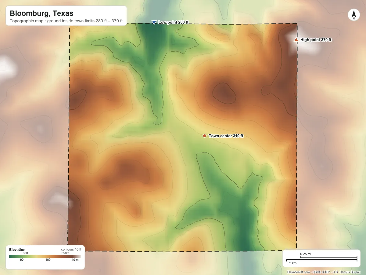 Topographic elevation map of Bloomburg, Texas, shaded from 280 ft on the northwest side to 370 ft on the northeast side