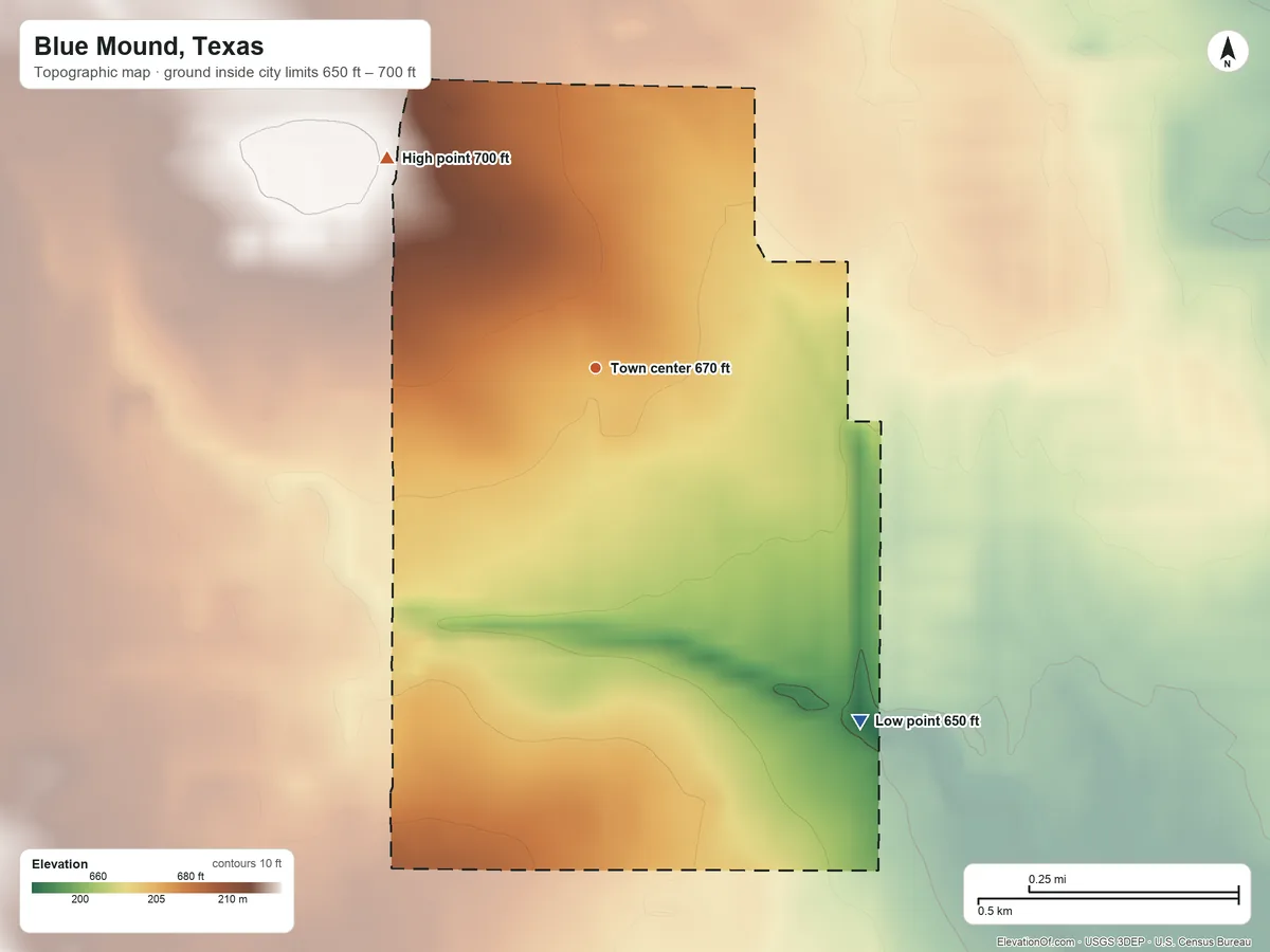 Topographic elevation map of Blue Mound, Texas, shaded from 650 ft on the southeast side to 700 ft on the northwest side