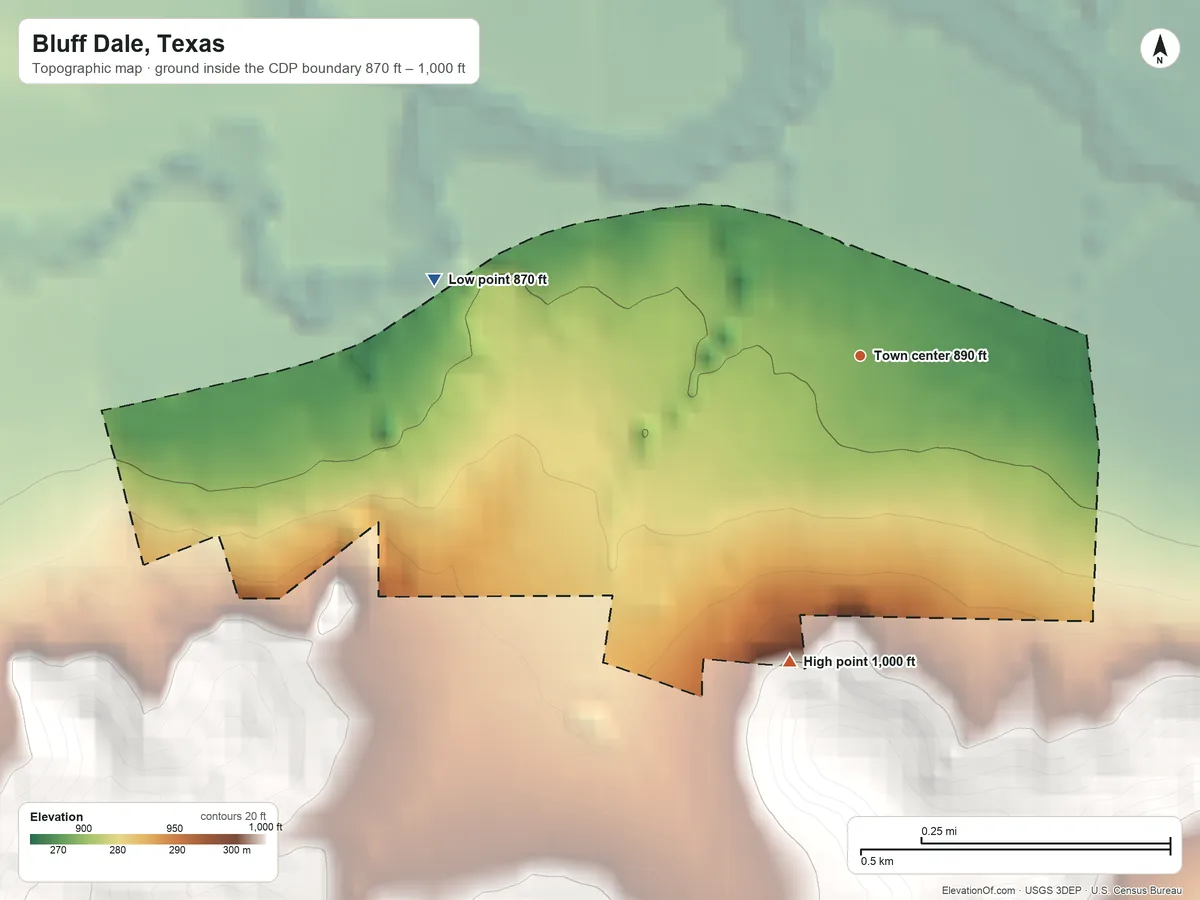 Topographic elevation map of Bluff Dale, Texas, shaded from 870 ft on the west side to 1,000 ft on the south side