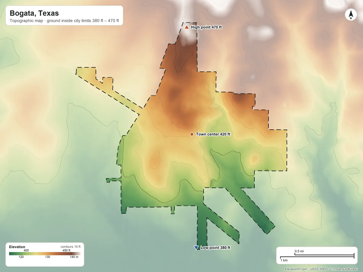 Topographic elevation map of Bogata, Texas, shaded from 380 ft on the south side to 470 ft on the north side