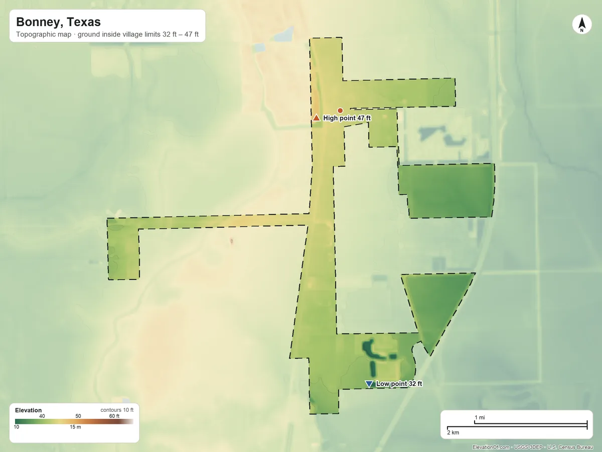Topographic elevation map of Bonney, Texas, shaded from 32 ft on the south side to 47 ft near the middle