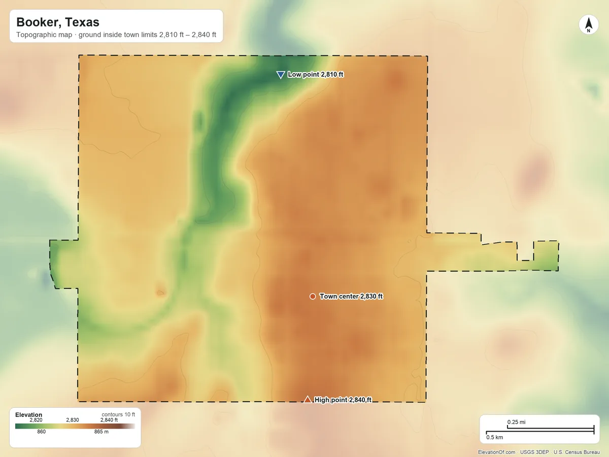 Topographic elevation map of Booker, Texas, shaded from 2,810 ft on the north side to 2,840 ft on the south side