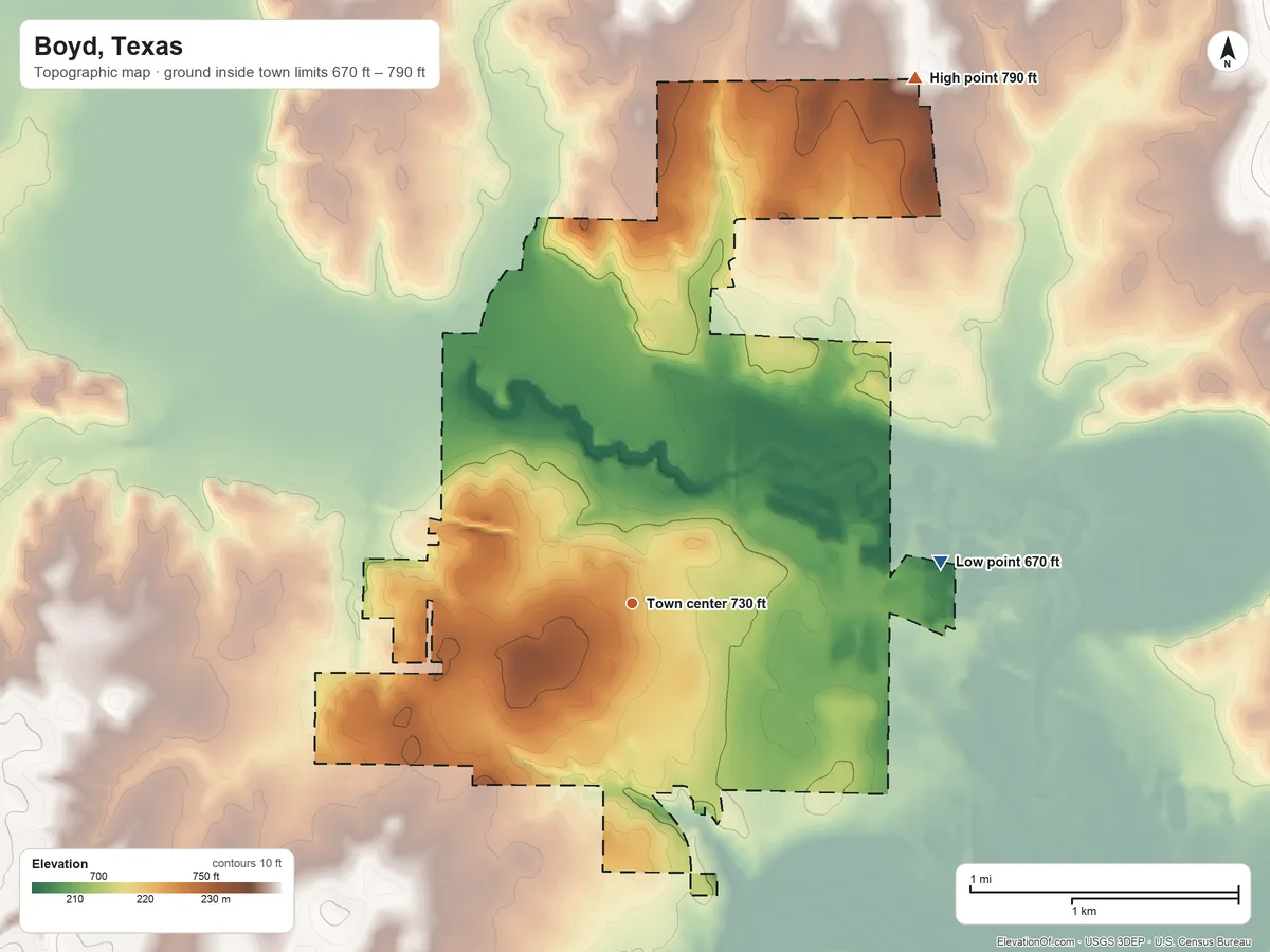 Topographic elevation map of Boyd, Texas, shaded from 670 ft on the east side to 790 ft on the northeast side