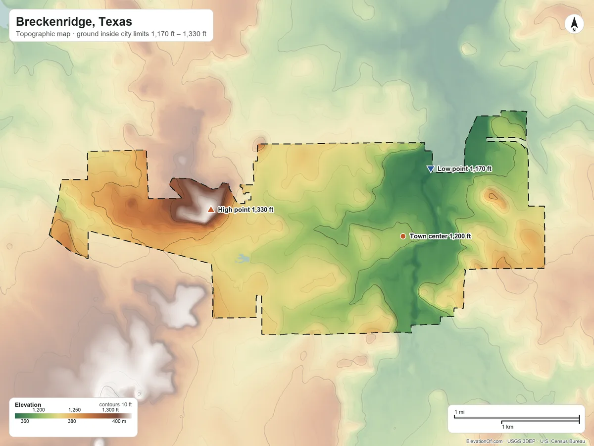 Topographic elevation map of Breckenridge, Texas, shaded from 1,170 ft on the north side to 1,330 ft on the west side