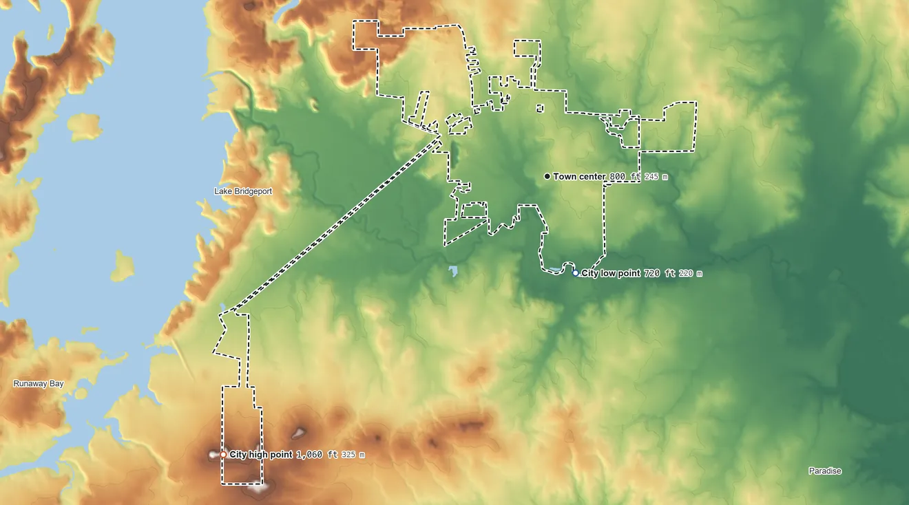 Topographic elevation map of Bridgeport, Texas, shaded from 720 ft on the south side to 1,060 ft on the southwest edge, below higher ground just outside