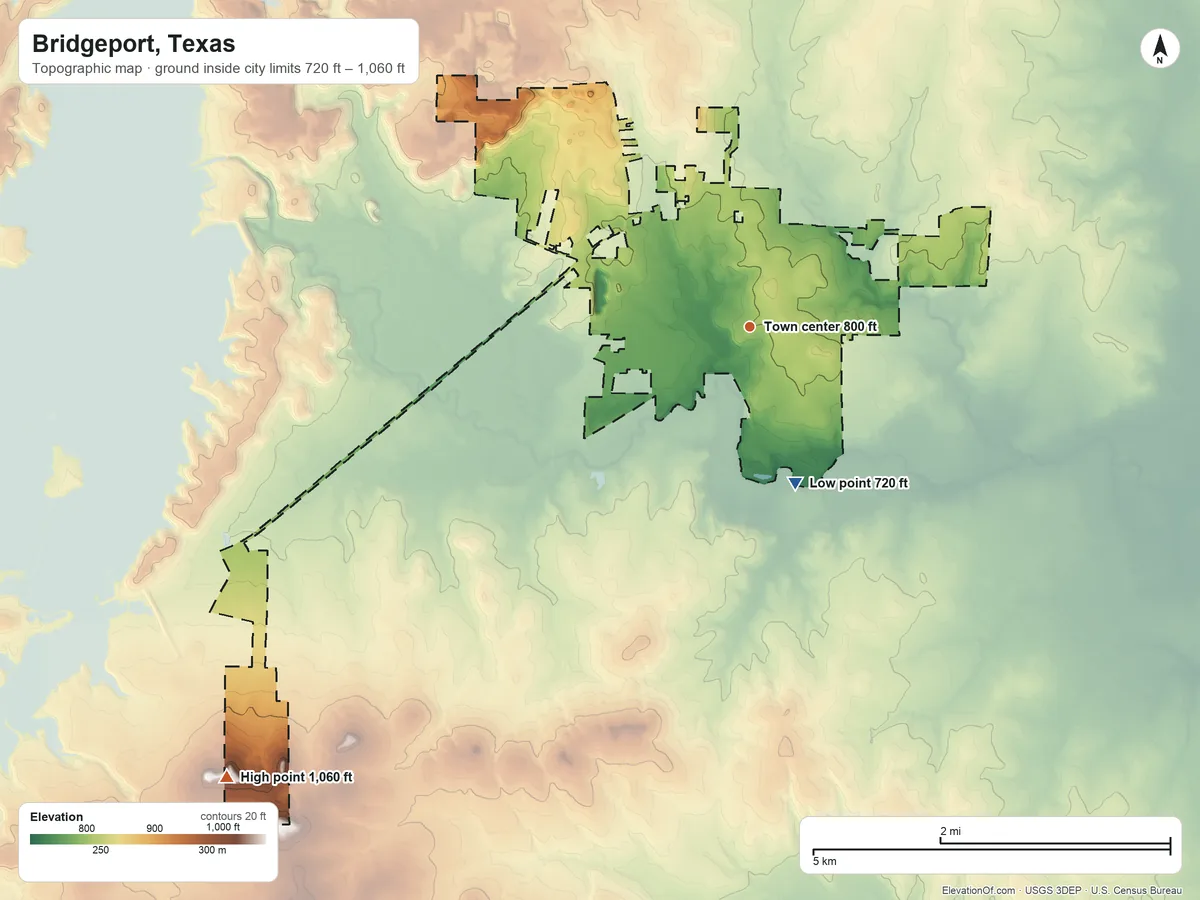 Topographic elevation map of Bridgeport, Texas, shaded from 720 ft on the south side to 1,060 ft on the southwest edge, below higher ground just outside