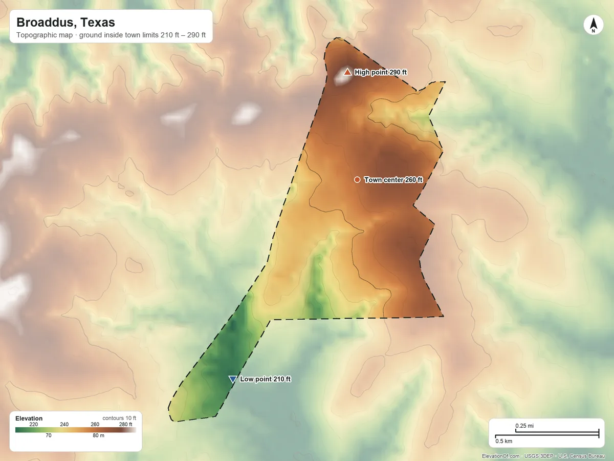 Topographic elevation map of Broaddus, Texas, shaded from 210 ft on the southwest side to 290 ft on the north side