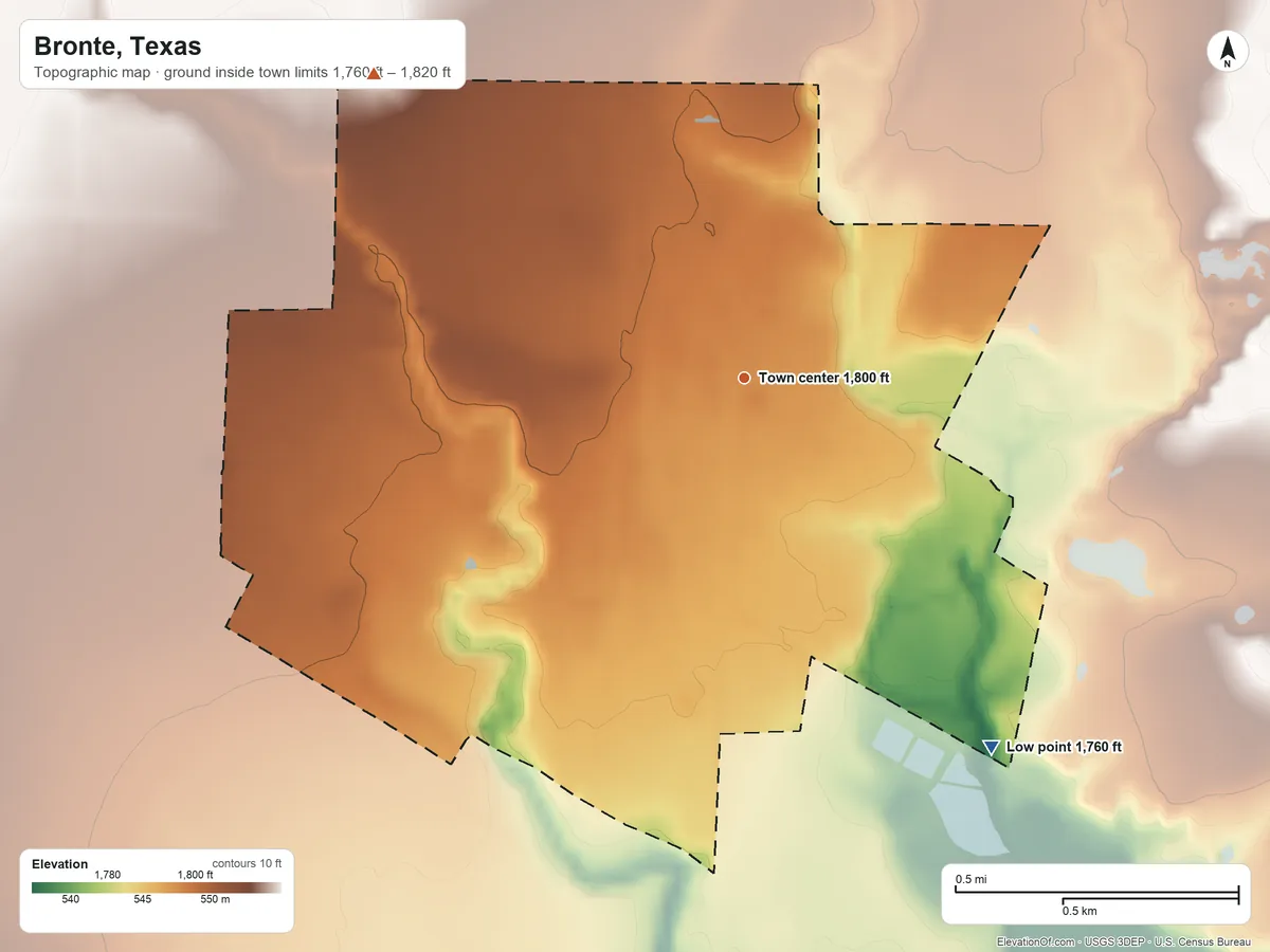 Topographic elevation map of Bronte, Texas, shaded from 1,760 ft on the southeast side to 1,820 ft on the northwest side