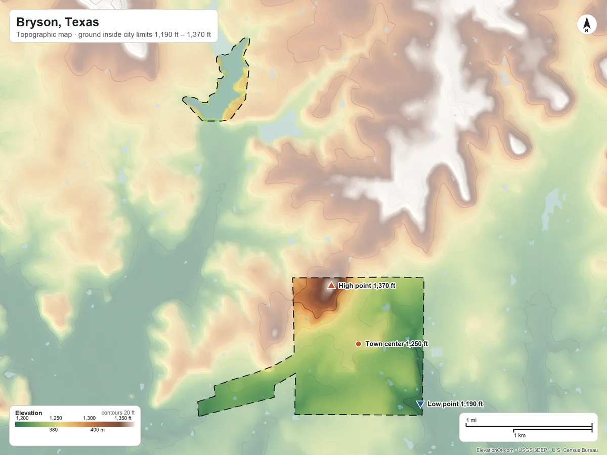 Topographic elevation map of Bryson, Texas, shaded from 1,190 ft on the southeast side to 1,370 ft on the northwest side