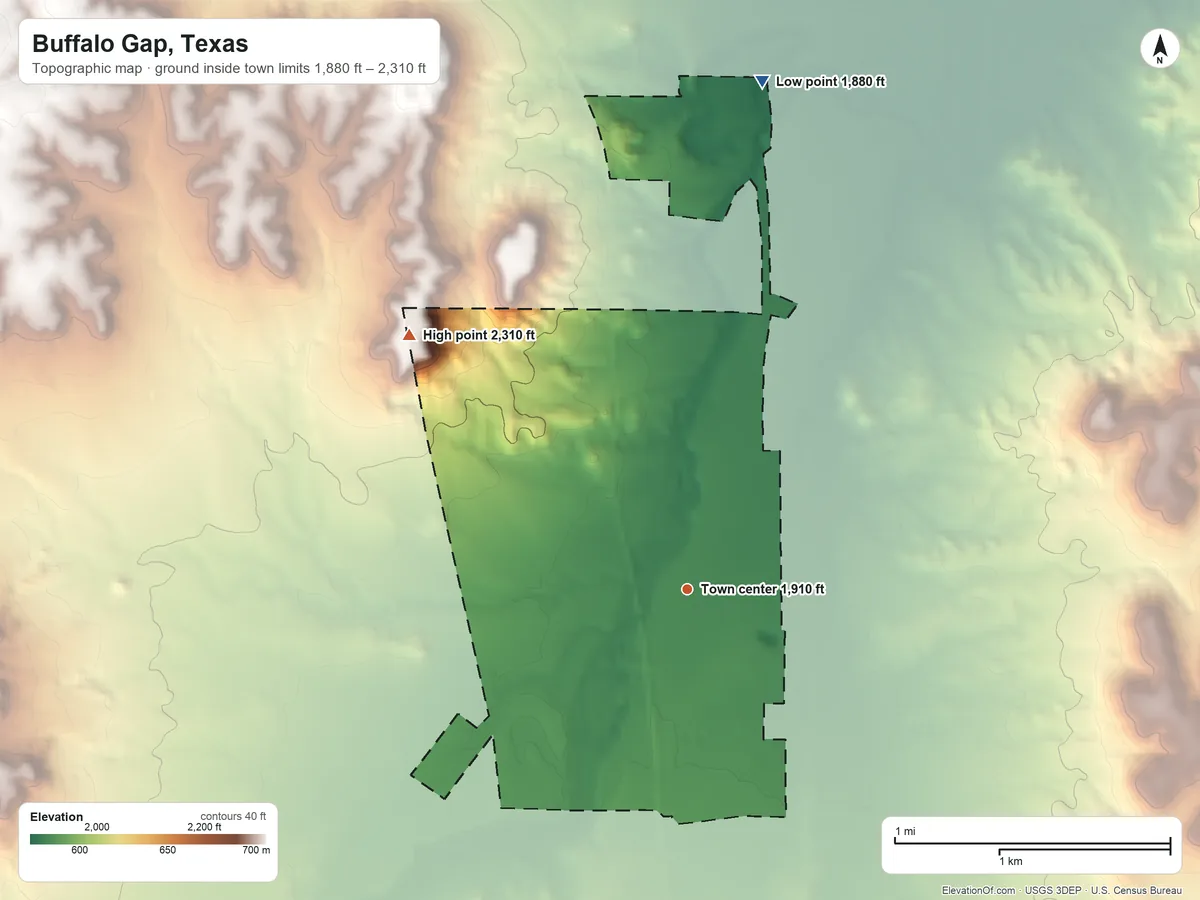 Topographic elevation map of Buffalo Gap, Texas, shaded from 1,880 ft on the north side to 2,310 ft on the northwest side