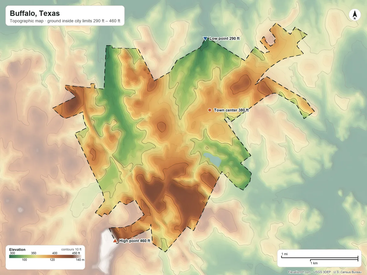 Topographic elevation map of Buffalo, Texas, shaded from 290 ft on the north side to 460 ft on the southwest side