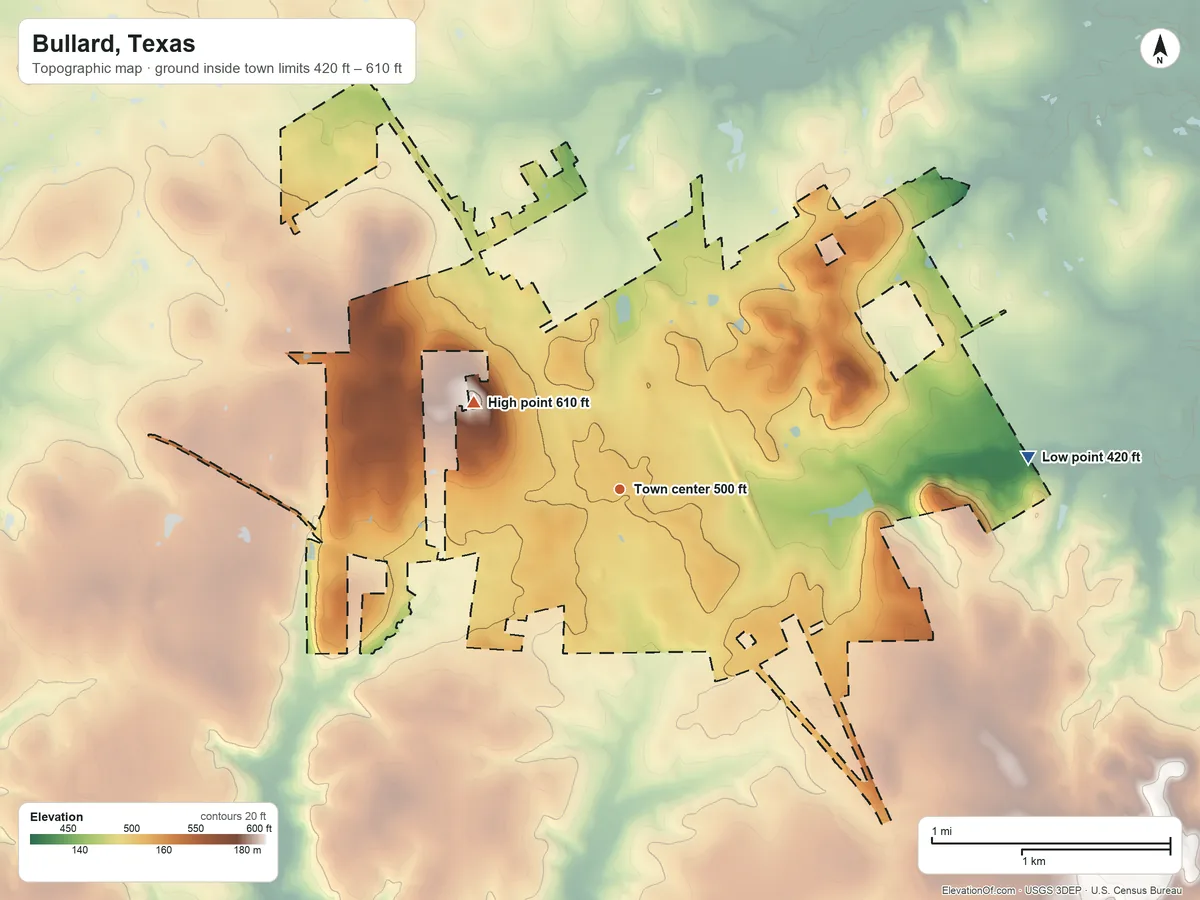 Topographic elevation map of Bullard, Texas, shaded from 420 ft on the east side to 610 ft on the northwest side