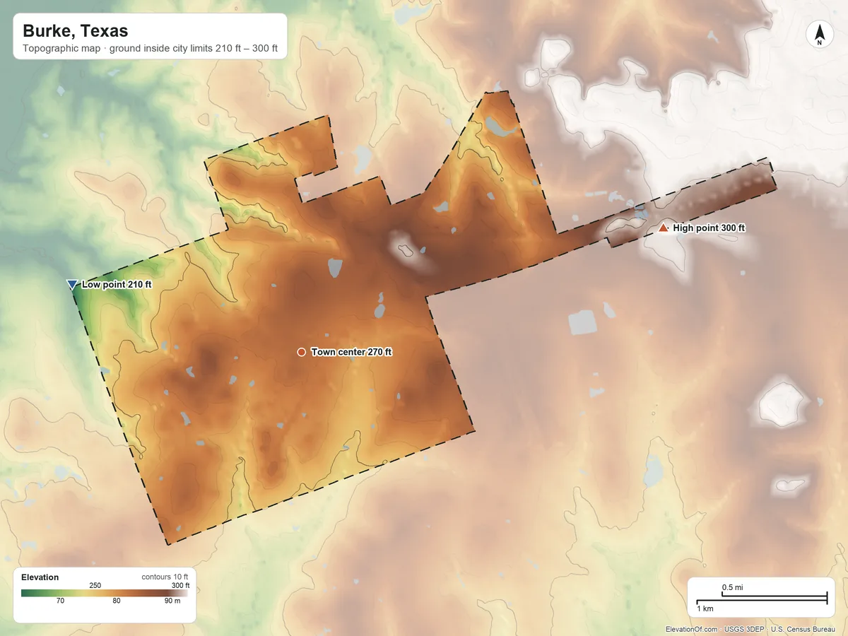 Topographic elevation map of Burke, Texas, shaded from 210 ft on the west side to 300 ft on the east side
