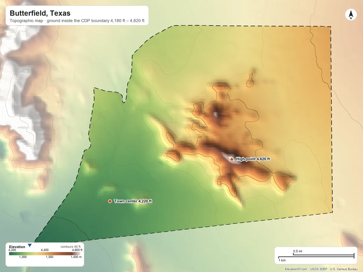Topographic elevation map of Butterfield, Texas, shaded from 4,180 ft on the southwest side to 4,620 ft at the foot of the Hueco Mountains