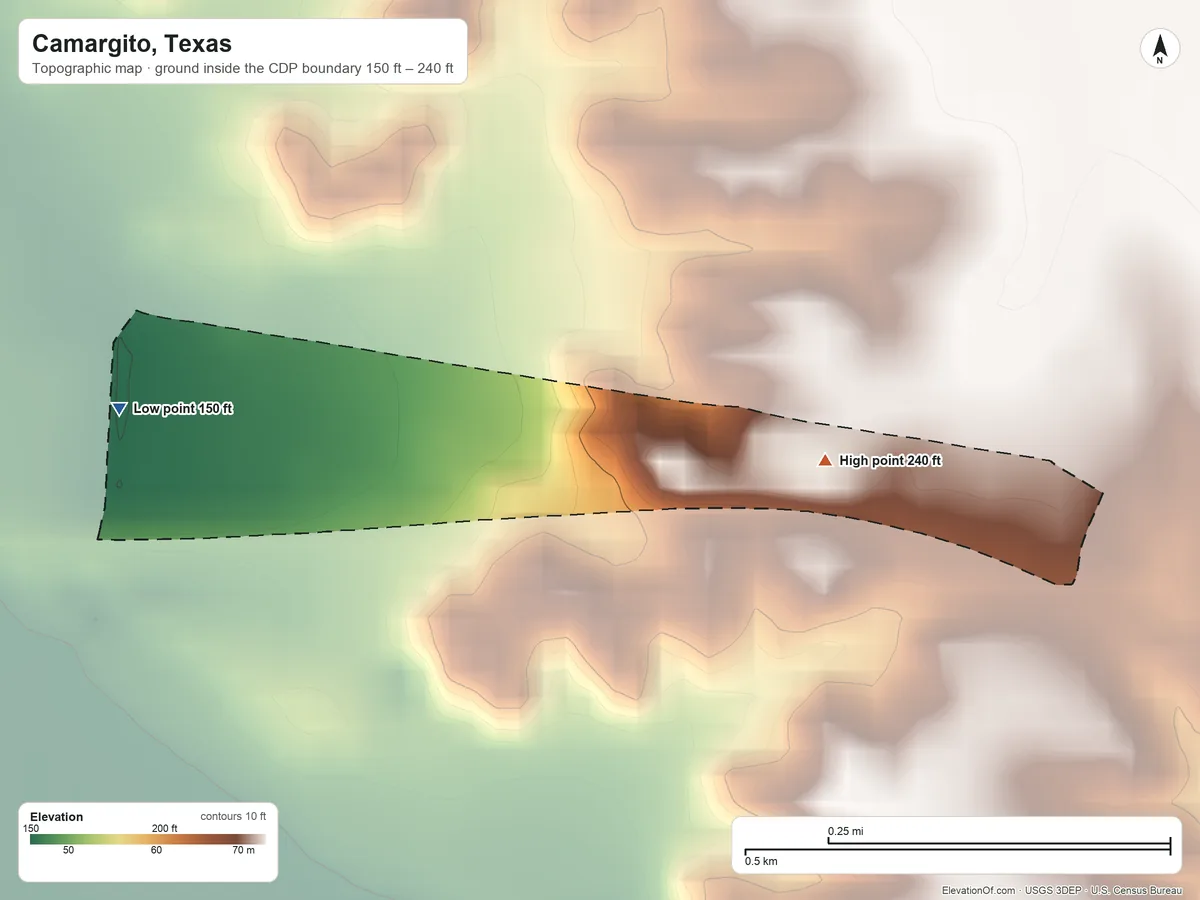 Topographic elevation map of Camargito, Texas, shaded from 150 ft on the west side to 240 ft on the east side