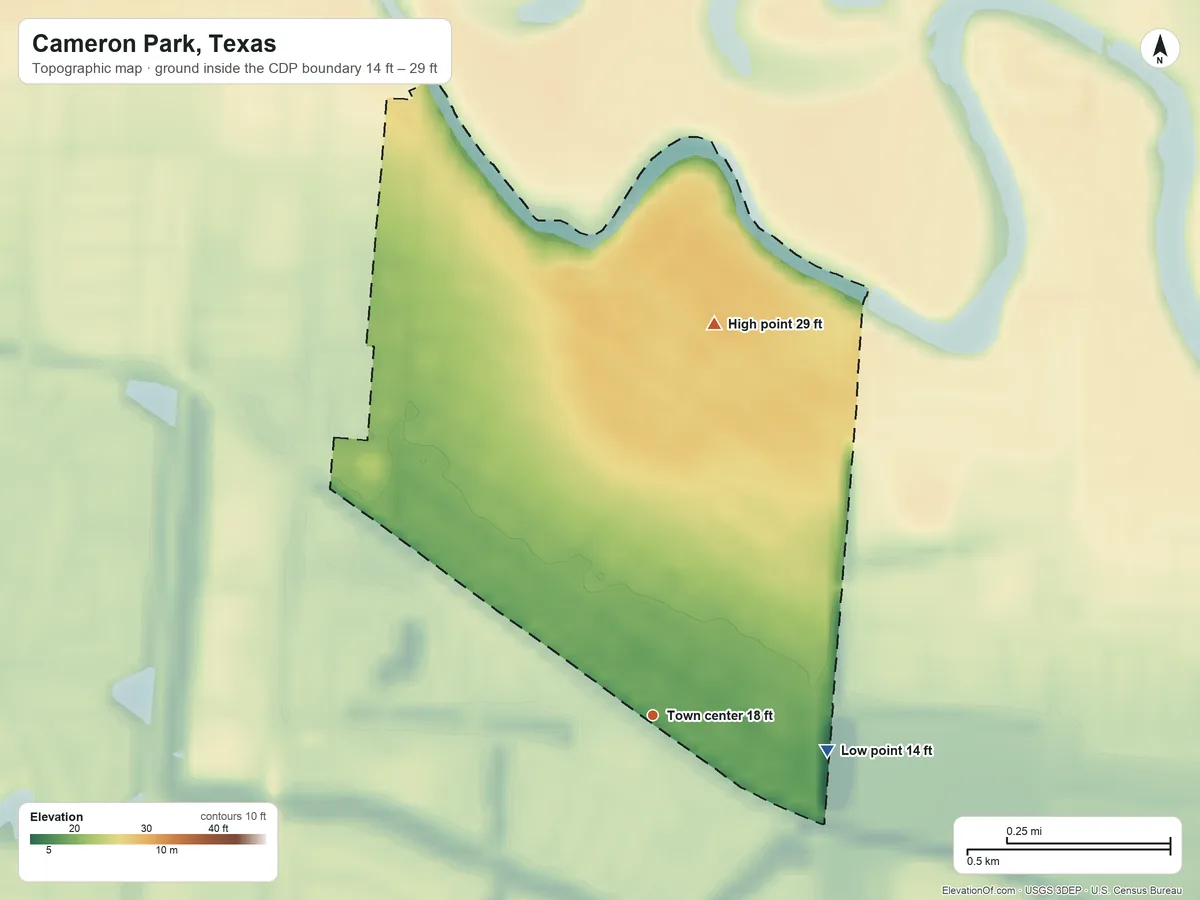 Topographic elevation map of Cameron Park, Texas, shaded from 14 ft on the east side to 29 ft on the north side