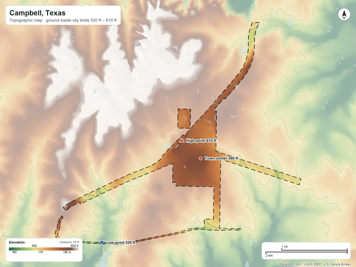 Topographic elevation map of Campbell, Texas, shaded from 520 ft on the southwest side to 610 ft near the middle