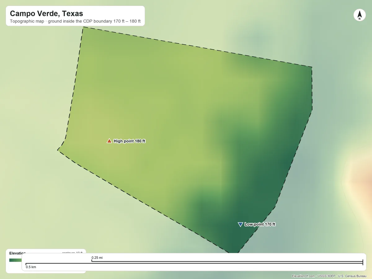 Topographic elevation map of Campo Verde, Texas, shaded from 170 ft on the southeast side to 180 ft on the west side