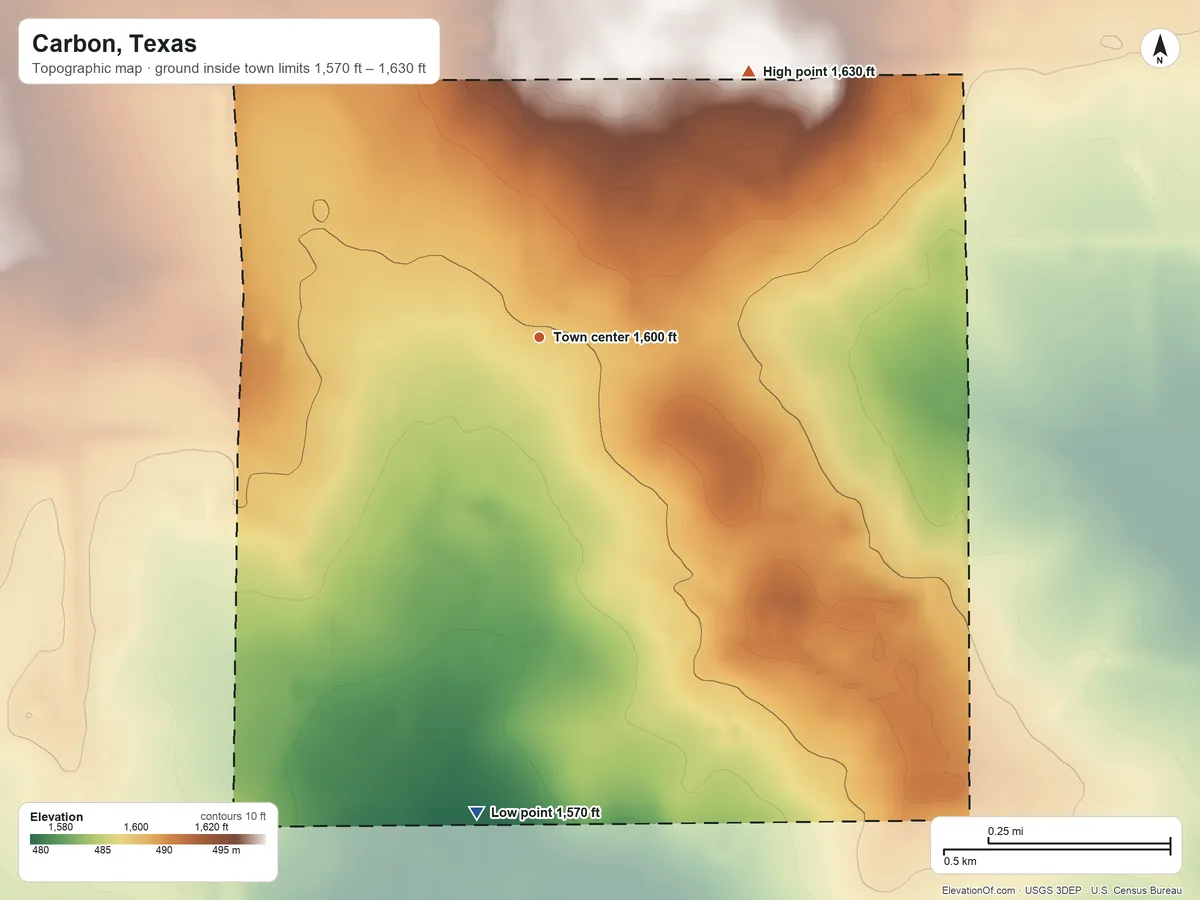 Topographic elevation map of Carbon, Texas, shaded from 1,570 ft on the south side to 1,630 ft on the northeast side