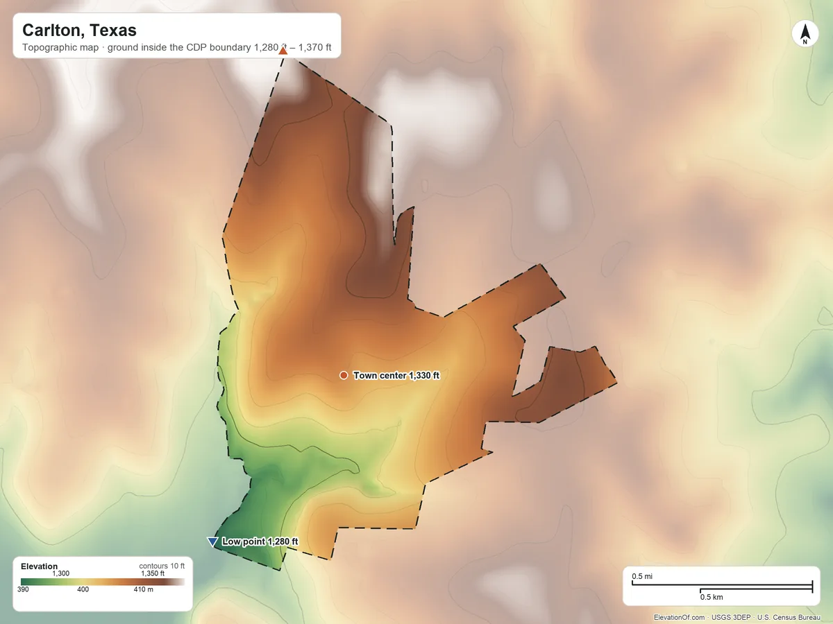 Topographic elevation map of Carlton, Texas, shaded from 1,280 ft on the southwest side to 1,370 ft on the north side