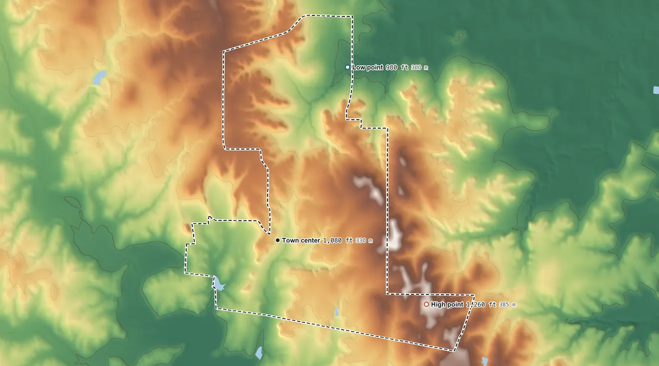Topographic elevation map of Carter, Texas, shaded from 980 ft on the north side to 1,260 ft on the southeast side