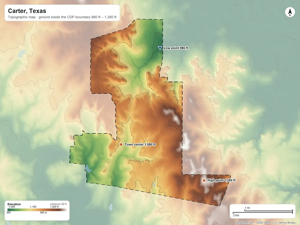 Topographic elevation map of Carter, Texas, shaded from 980 ft on the north side to 1,260 ft on the southeast side