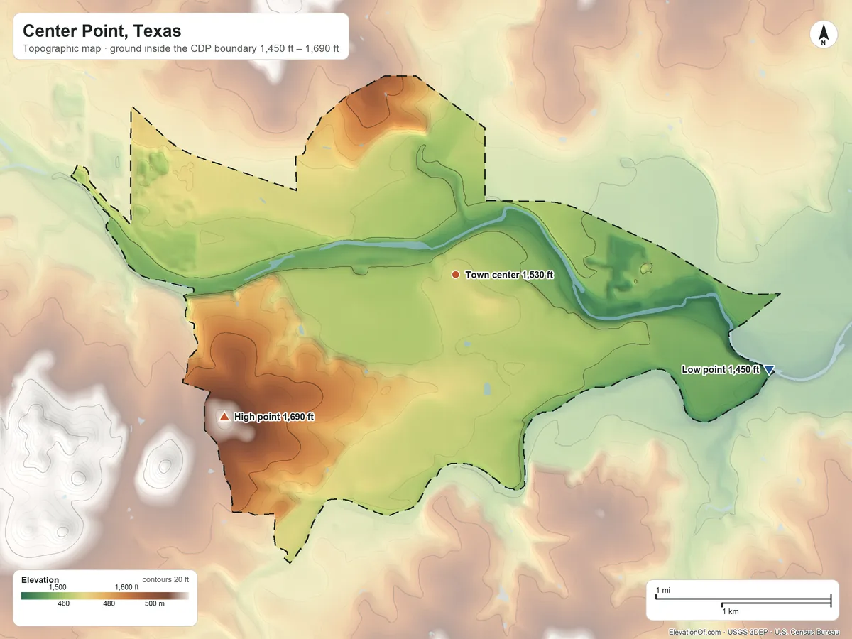 Topographic elevation map of Center Point, Texas, shaded from 1,450 ft on the east side to 1,690 ft on the southwest side