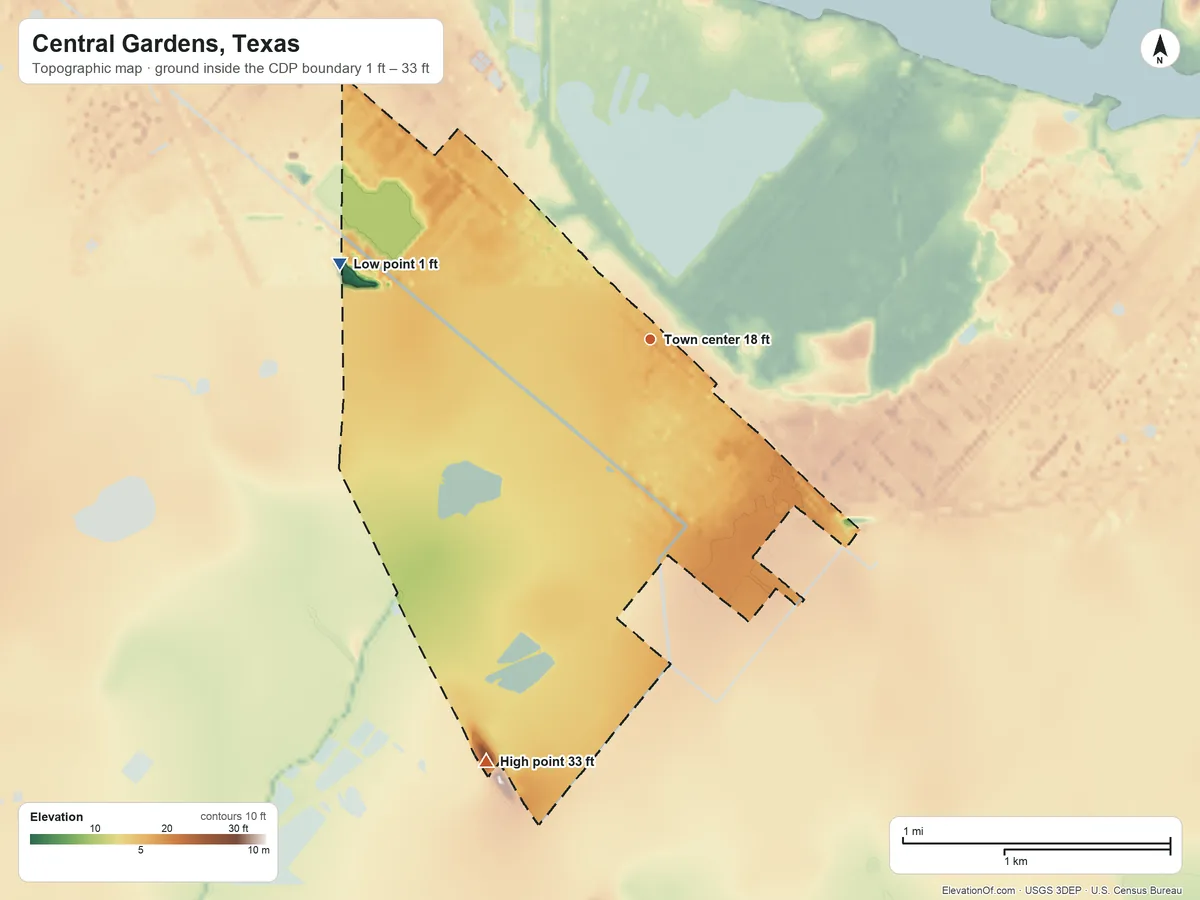 Topographic elevation map of Central Gardens, Texas, shaded from 1 ft on the west side to 33 ft on the south side