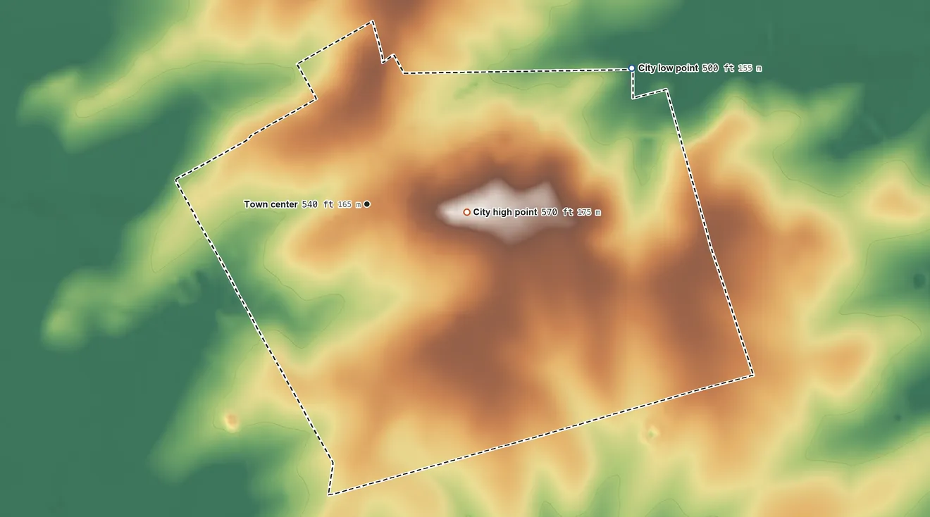 Topographic elevation map of Charlotte, Texas, shaded from 500 ft on the northeast side to 570 ft on the east side