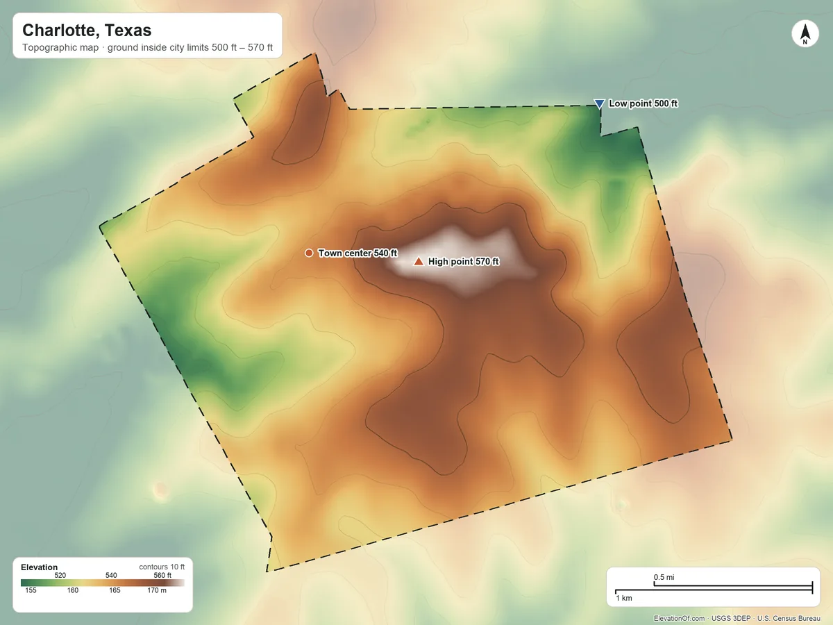Topographic elevation map of Charlotte, Texas, shaded from 500 ft on the northeast side to 570 ft on the east side