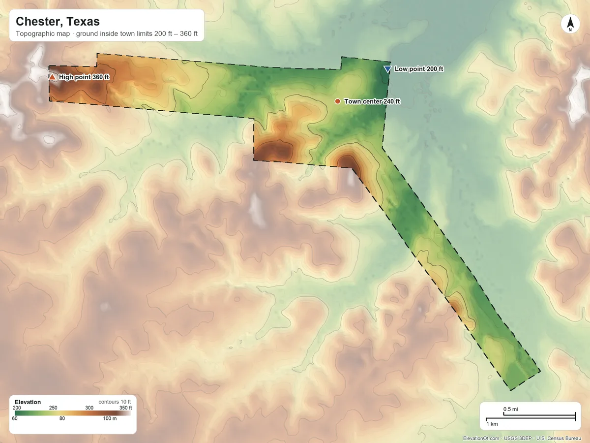 Topographic elevation map of Chester, Texas, shaded from 200 ft on the northeast side to 360 ft on the west side