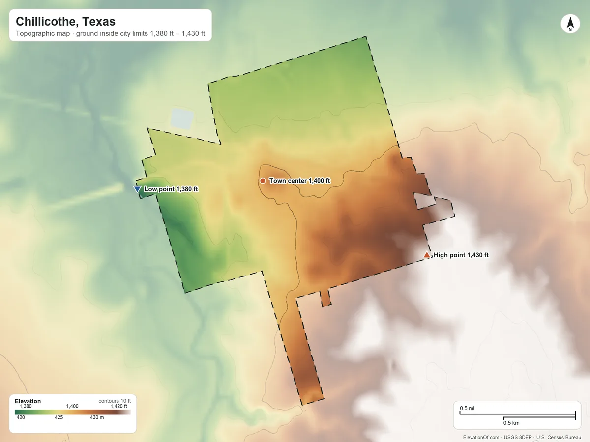 Topographic elevation map of Chillicothe, Texas, shaded from 1,380 ft on the west side to 1,430 ft on the southeast side