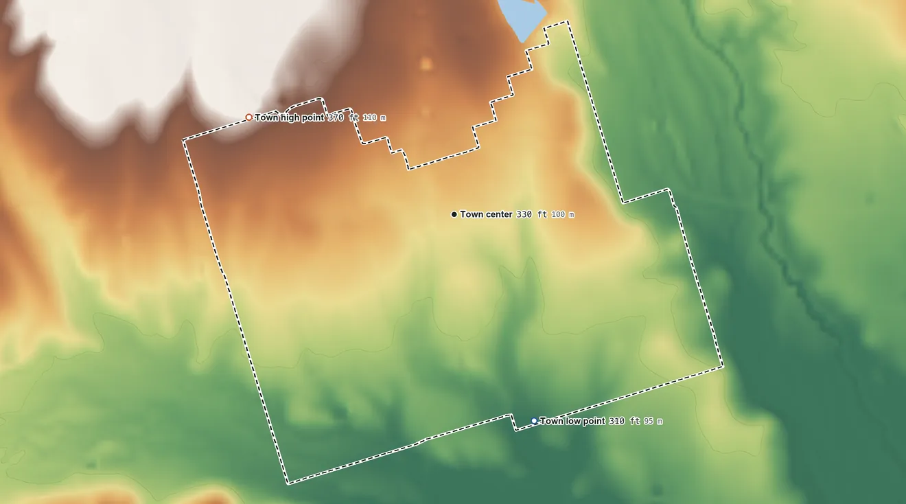 Topographic elevation map of Christine, Texas, shaded from 310 ft on the south side to 370 ft on the northwest side