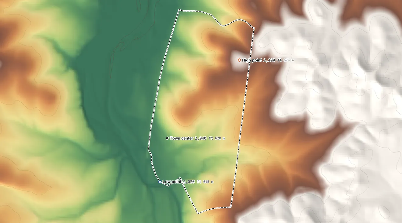 Topographic elevation map of Christoval, Texas, shaded from 2,020 ft on the south side to 2,190 ft on the northeast side