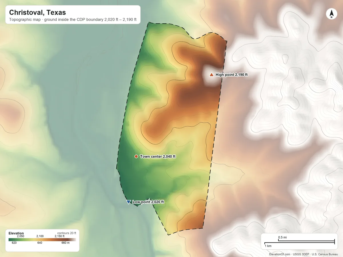 Topographic elevation map of Christoval, Texas, shaded from 2,020 ft on the south side to 2,190 ft on the northeast side