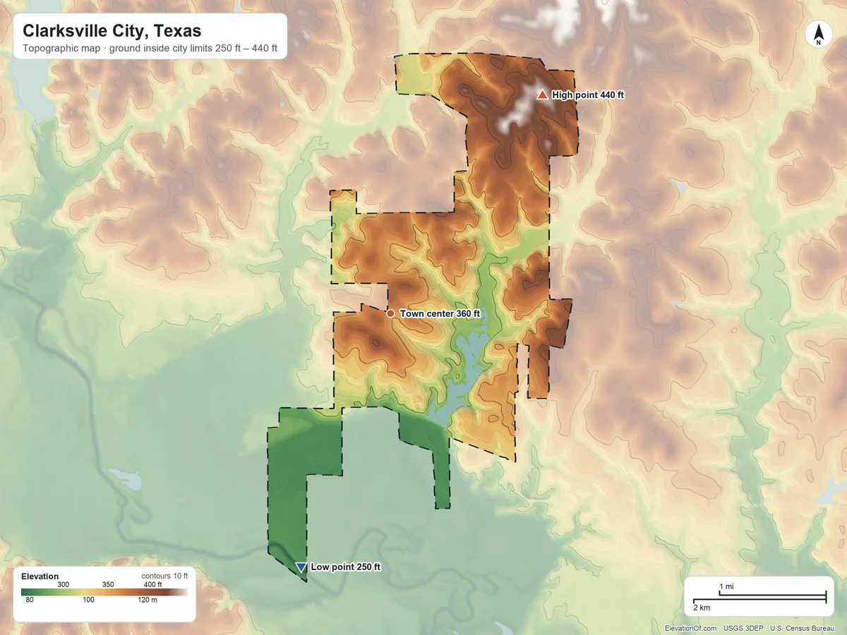 Topographic elevation map of Clarksville City, Texas, shaded from 250 ft on the south side to 440 ft on the northeast side