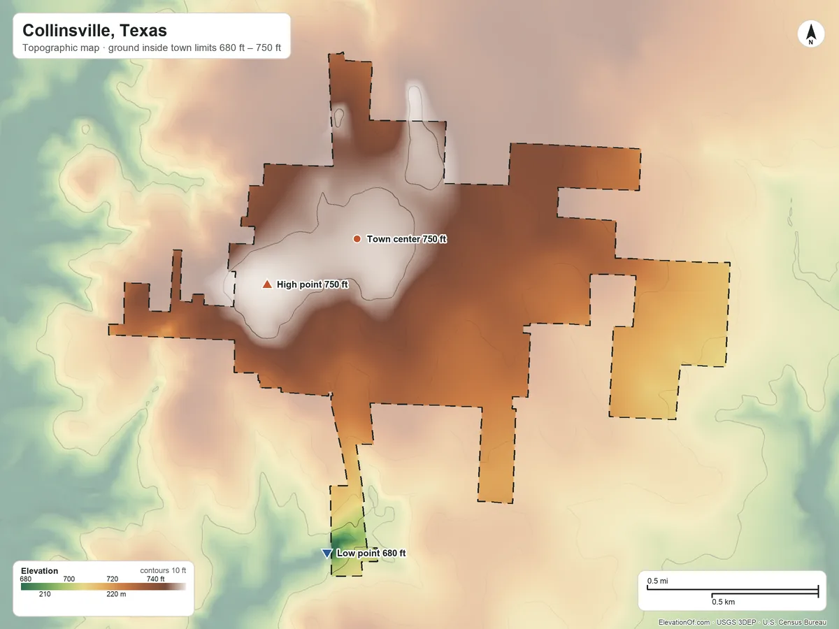 Topographic elevation map of Collinsville, Texas, shaded from 680 ft on the south side to 750 ft on the southwest side