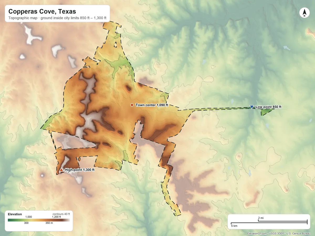 Topographic elevation map of Copperas Cove, Texas, shaded from 850 ft on the east side to 1,300 ft on the southwest side