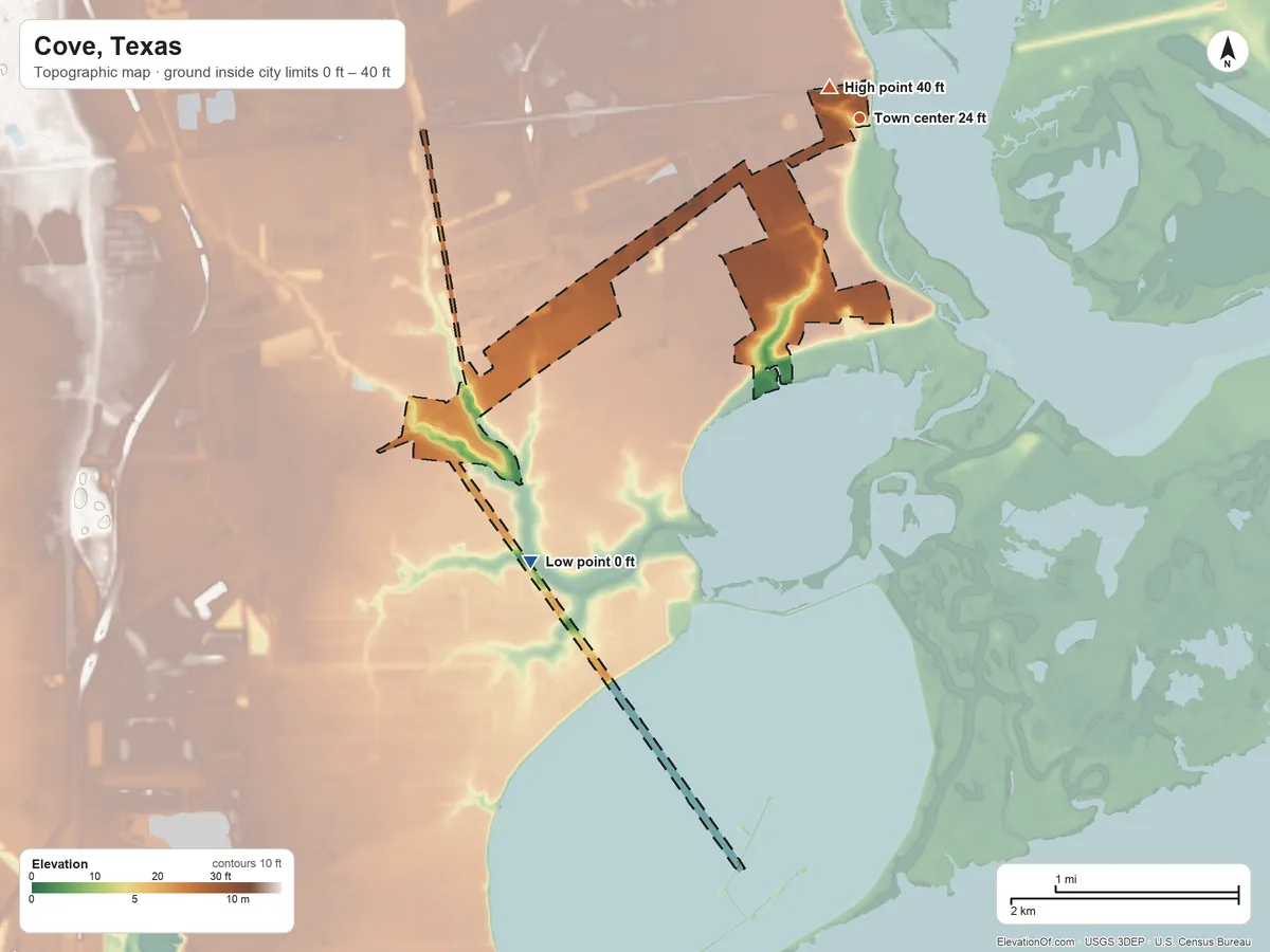 Topographic elevation map of Cove, Texas, shaded from 0 ft on the southwest side to 40 ft near the middle