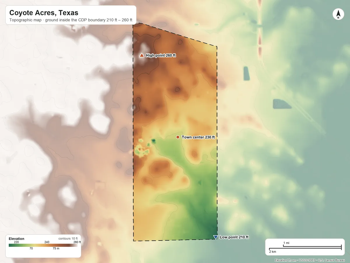 Topographic elevation map of Coyote Acres, Texas, shaded from 210 ft on the south side to 260 ft on the northwest side