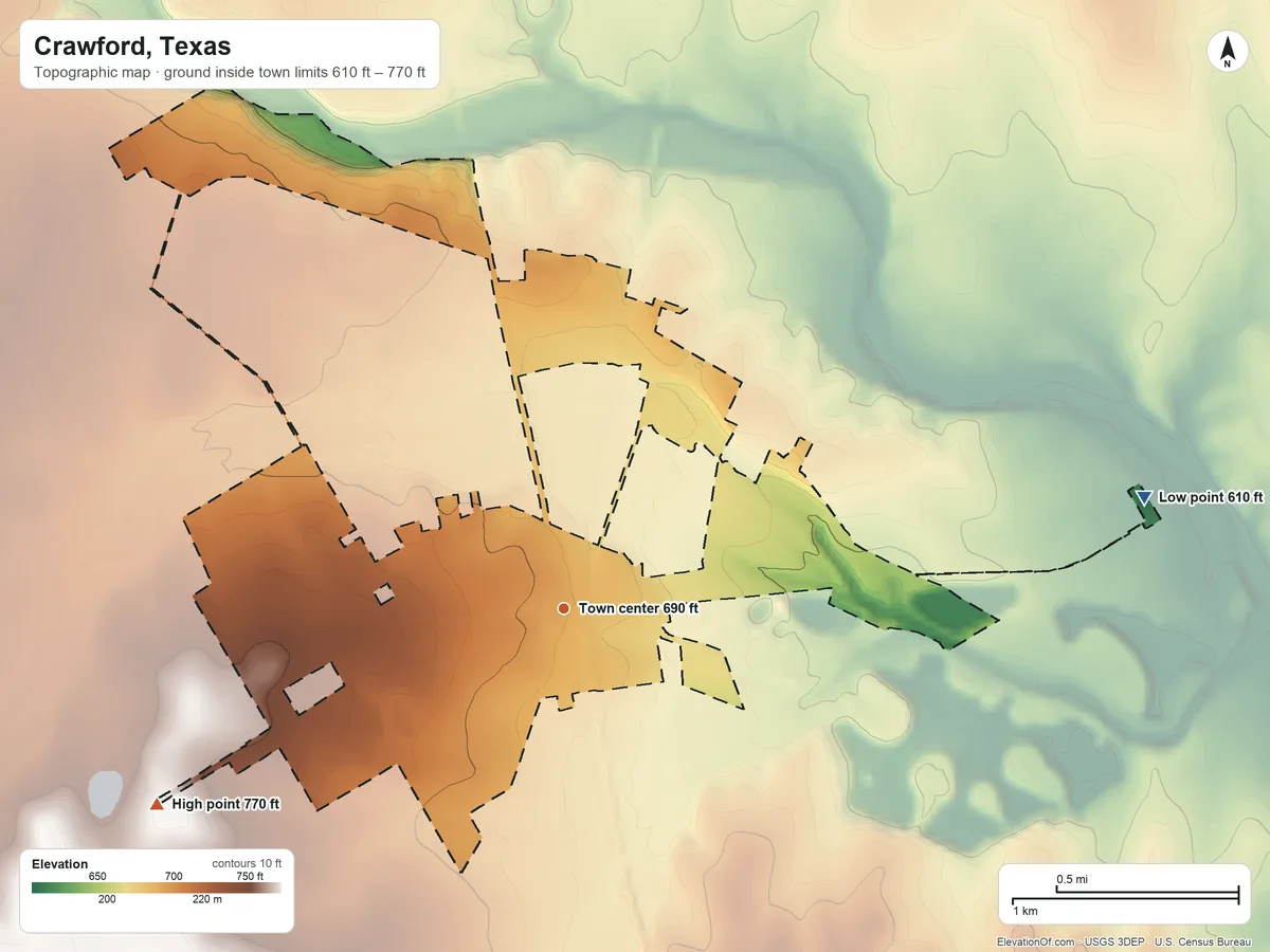 Topographic elevation map of Crawford, Texas, shaded from 610 ft on the east side to 770 ft on the southwest side