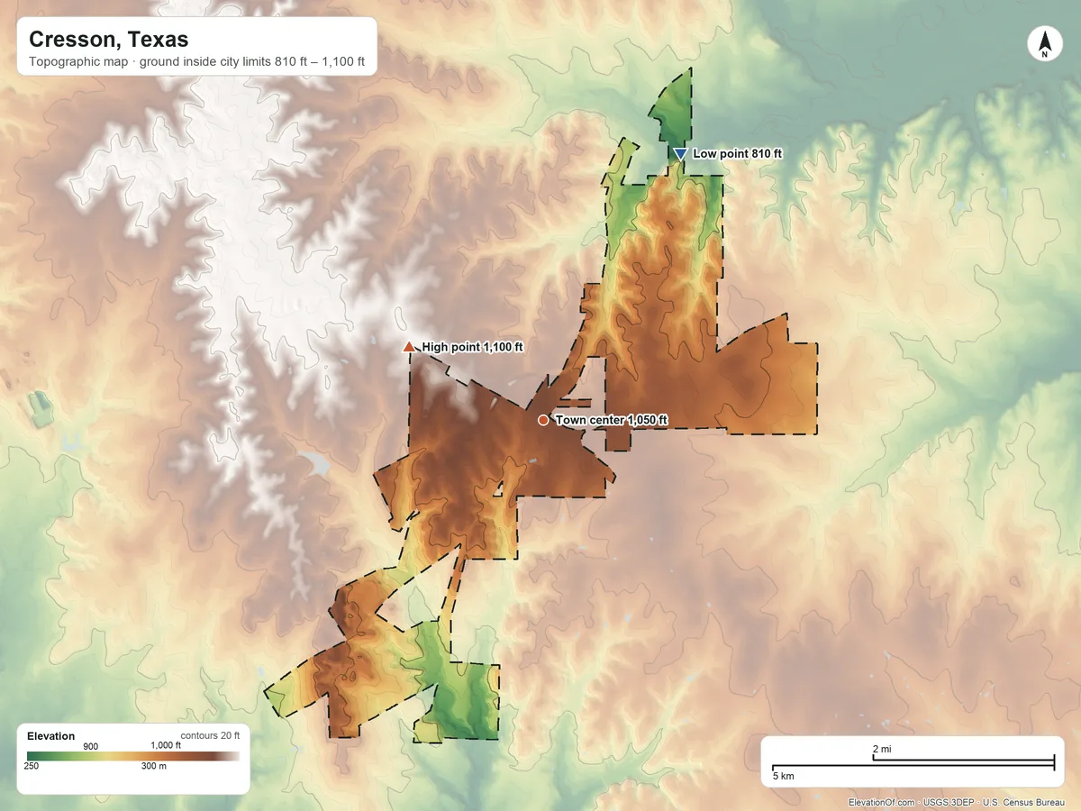 Topographic elevation map of Cresson, Texas, shaded from 810 ft on the northeast side to 1,100 ft on the northwest side