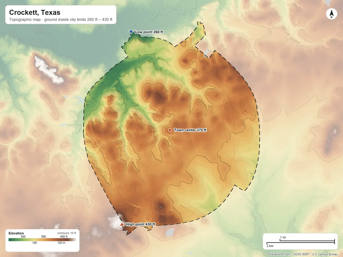 Topographic elevation map of Crockett, Texas, shaded from 260 ft on the north side to 430 ft on the southwest side