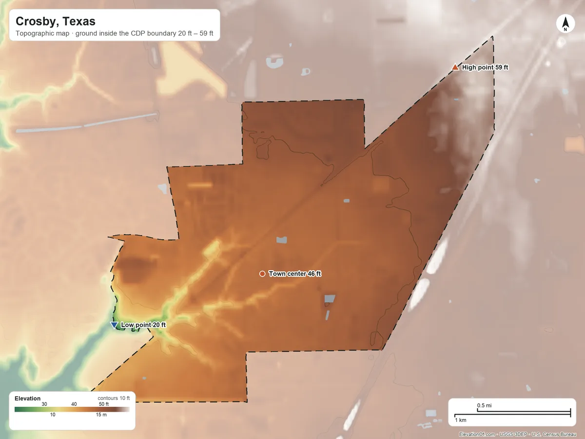 Topographic elevation map of Crosby, Texas, shaded from 20 ft on the west side to 59 ft on the northeast side