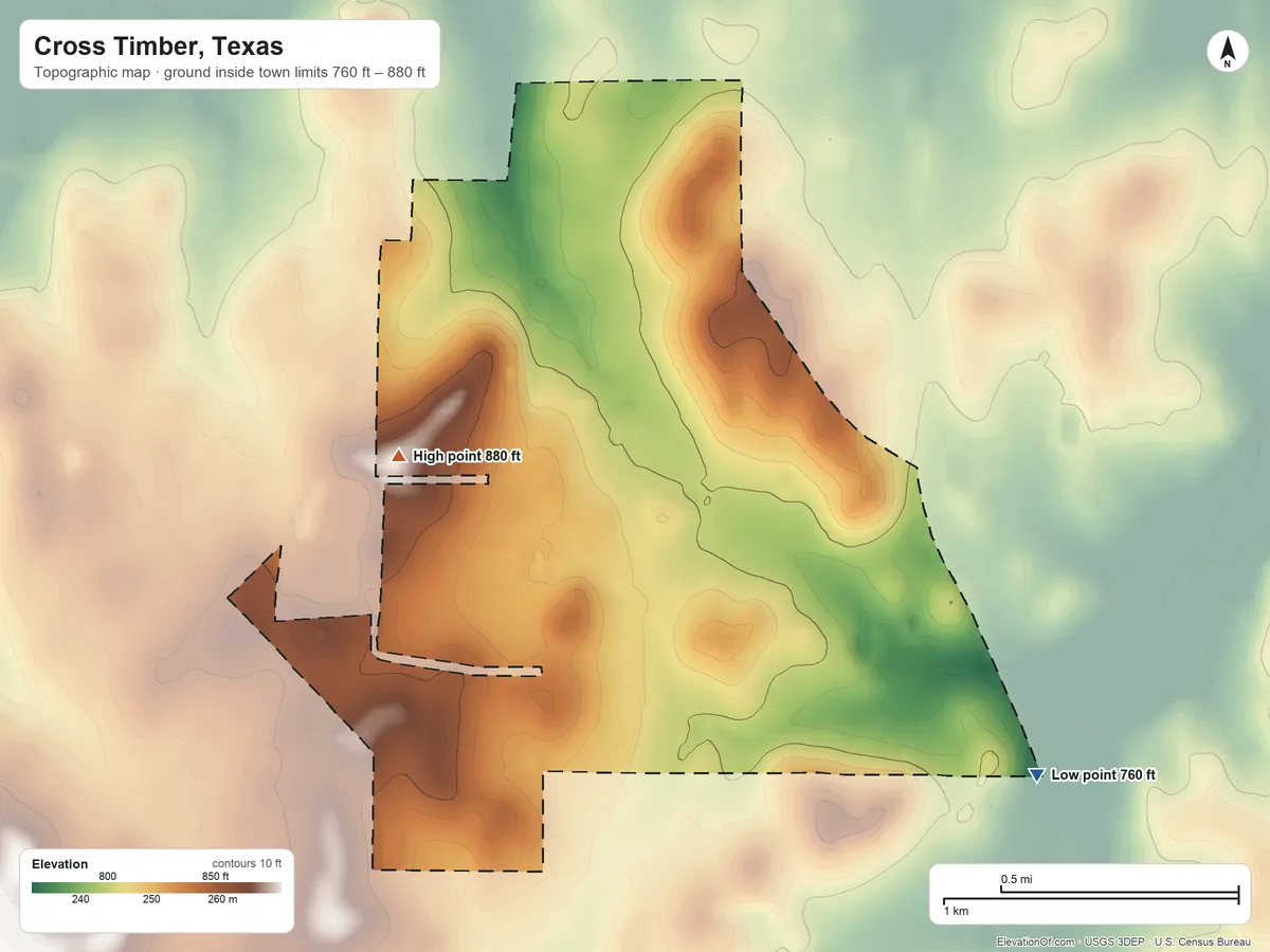 Topographic elevation map of Cross Timber, Texas, shaded from 760 ft on the southeast side to 880 ft on the northwest side