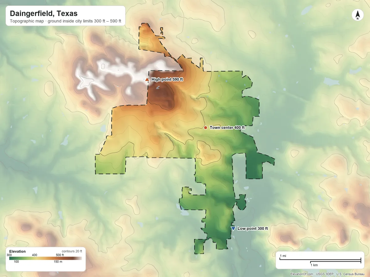 Topographic elevation map of Daingerfield, Texas, shaded from 300 ft on the south side to 590 ft on the northwest side