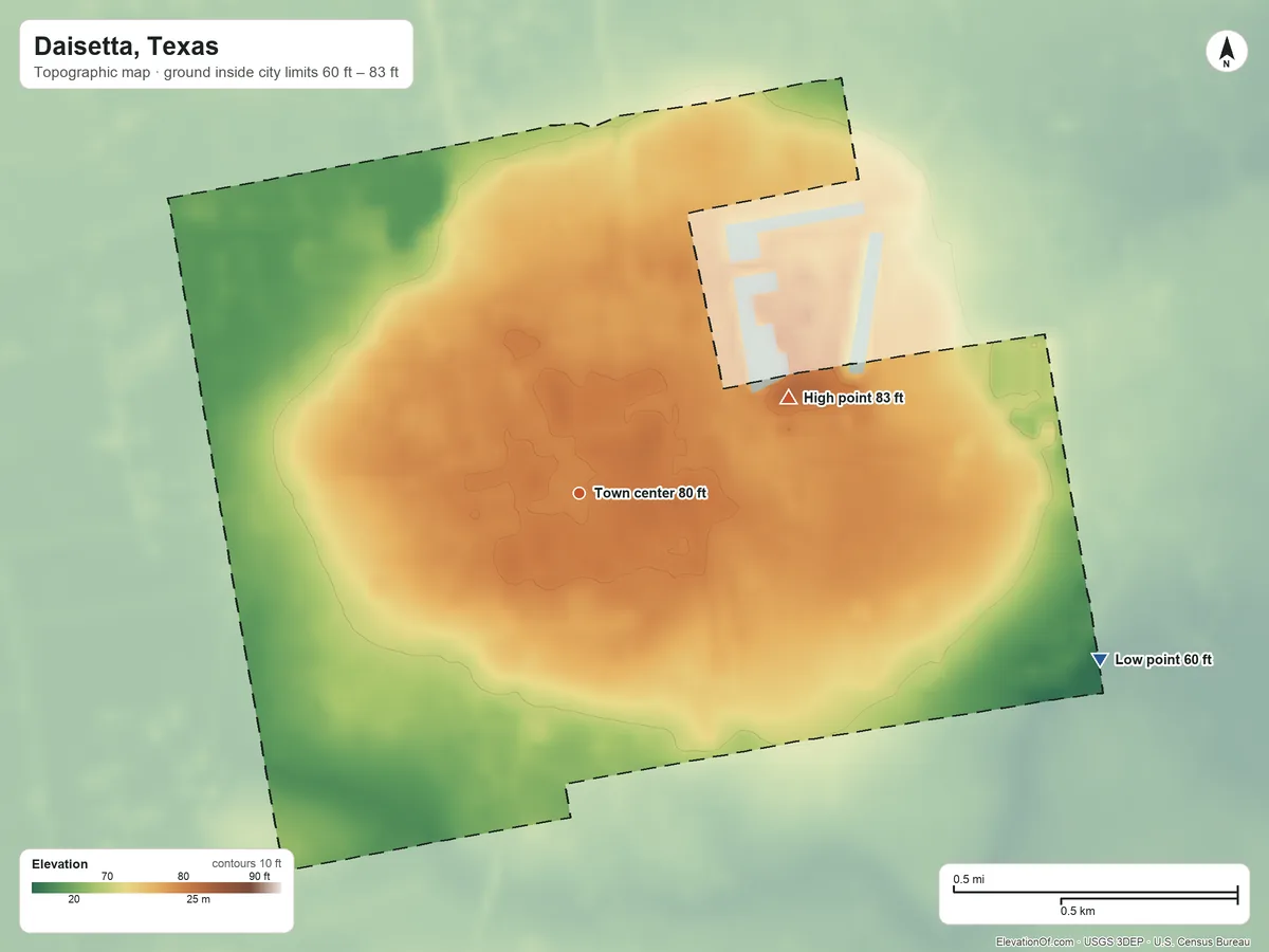 Topographic elevation map of Daisetta, Texas, shaded from 60 ft on the east side to 83 ft on the northeast side