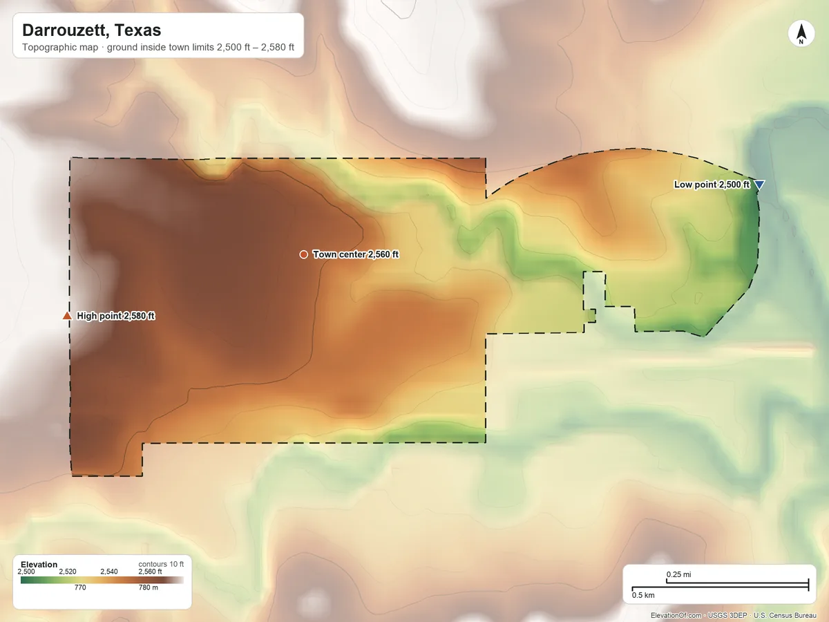 Topographic elevation map of Darrouzett, Texas, shaded from 2,500 ft on the east side to 2,580 ft on the west side